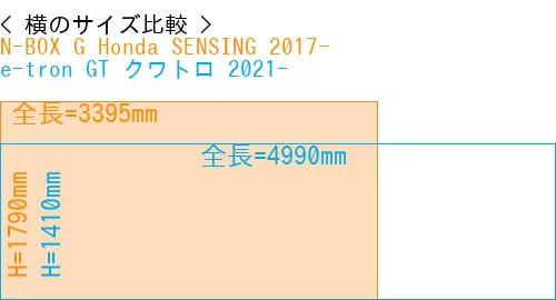 #N-BOX G Honda SENSING 2017- + e-tron GT クワトロ 2021-